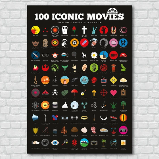 Stierací plagát 100 ikonických filmov